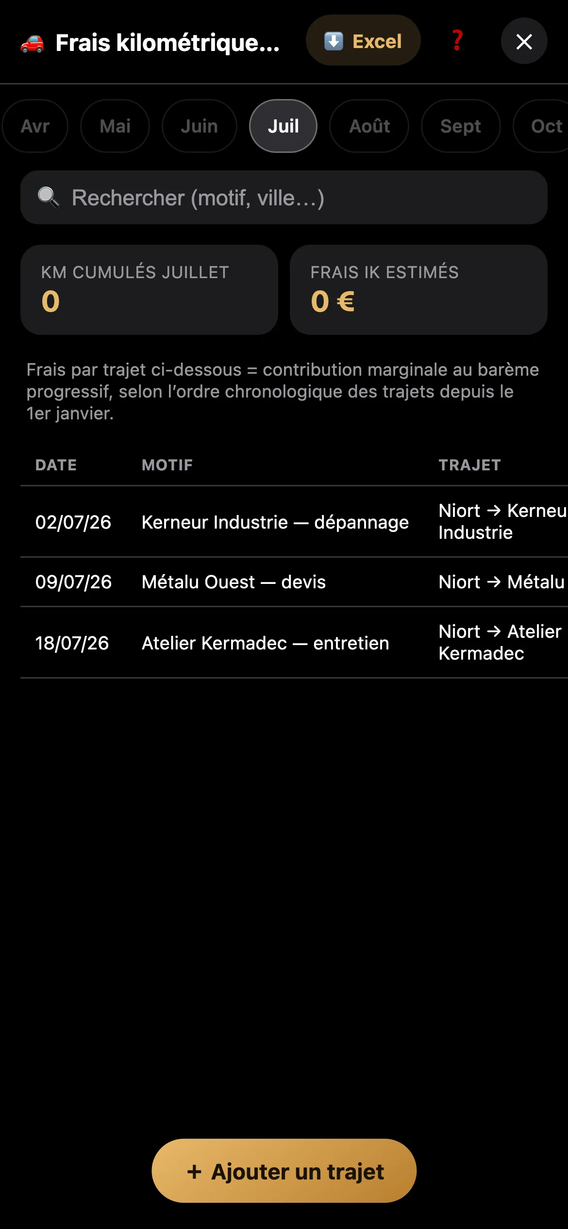 Les trajets du mois et le total des frais kilométriques calculé.